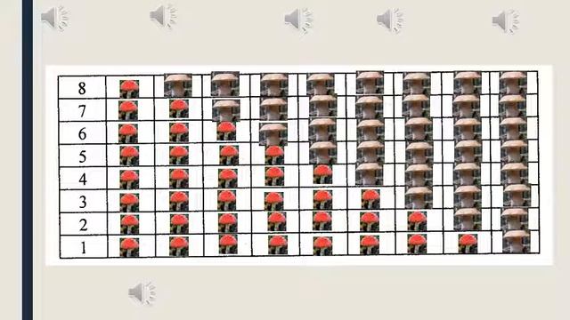 ФЭМП по Хамидулиной 51 тема смотреть онлайн