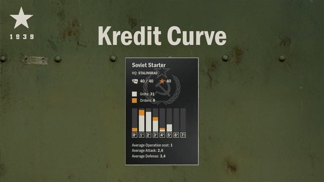 KARDS Tutorial: Improve Starter Decks - Basic Concepts смотреть онлайн