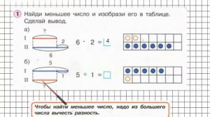 Урок 30 Задание 1 – ГДЗ по математике 1 класс (Петерсон Л.Г.) Часть 2