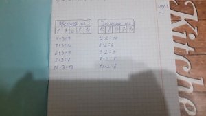 готовые домашние задания по математике второй класс вторая часть страничка четыре номер два