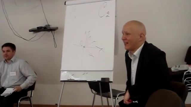 Тренинг Целеполагание. Постановка целей (Нажипов В.)