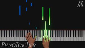 Robert Miles - "Children"  - Piano Cover Tutorial