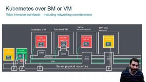 Installing Kubernetes over Baremetal or Virtual Machine (Part 2/2)