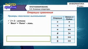 7-класс | Информатика | Условные операторы