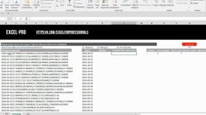 Excel-Pro 4: извлечение слов из строки: ФОРМУЛЫ и "Текст по столбцам"