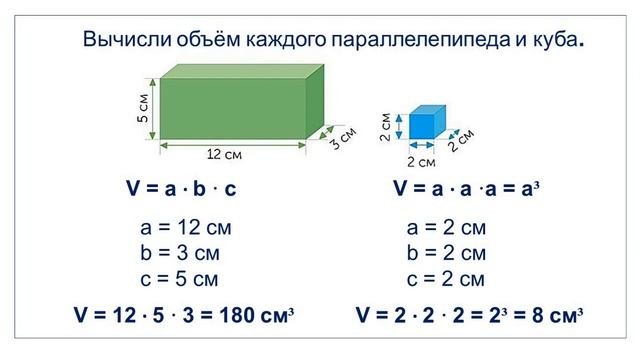 математика 4 класс 4 четверть