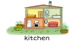 How to Pronounce Kitchen in British English