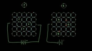 How semiconductors work