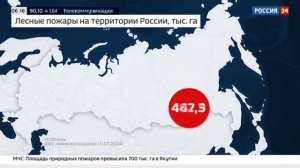 Россия 24, Москва, 12 июля 2024
Природные пожары в регионах России