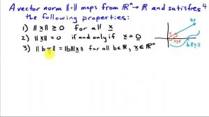 Approximate Solutions, Norms, and the Least-Squares Problem