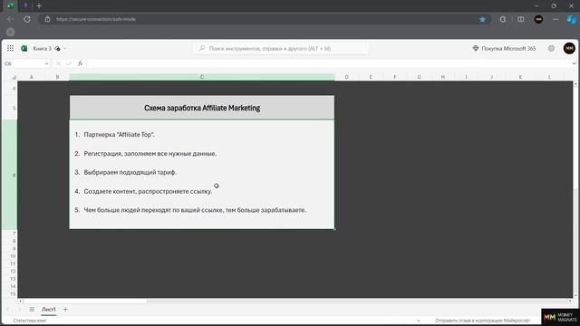 СЕРЬЕЗНЫЕ ДЕНЬГИ на ПРИВЛЕЧЕНИЕ ТРАФИКА  ЛУЧШАЯ ПАРТНЕРСКАЯ ПРОГРАММА 2024  Affiliate Top