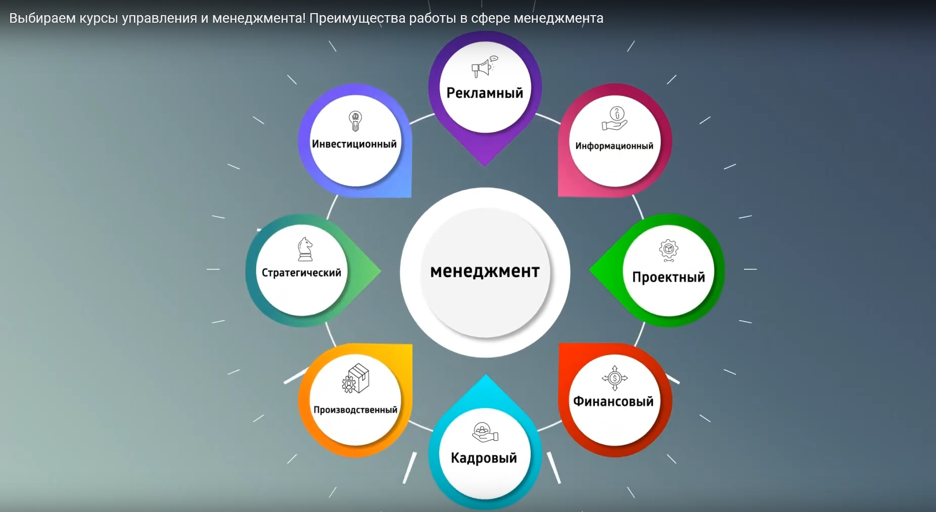 используемая система дот должна удовлетворять описанным ниже требованиям по управлению курсами фото 109