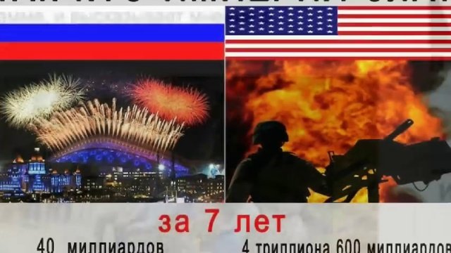 Украина. Принуждение силой 