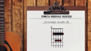 Урок 2 7   Как строить аккорды  построение аккордов на гитаре