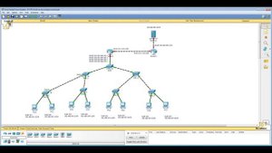 Урок 23 Cisco Packet Tracer. Масштабируем VLAN на нескольких коммутаторах при помощи протокола VTP.