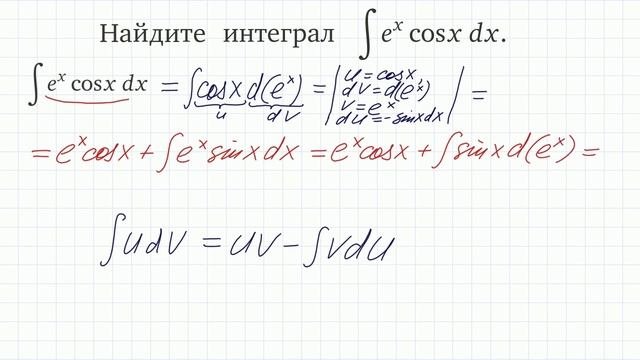 Циклический интеграл
