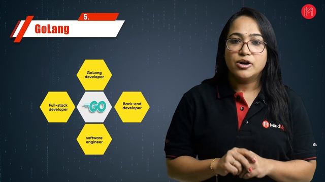TOP 10 Programming Languages In 2023 | Best Programming Languages To Learn - MindMajix