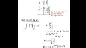 Climate Mathematics: Singular Value Decomposition