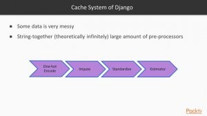 Hands-On Machine Learning with Python and Scikit-Learn : Pipelining Transformers | packtpub.com