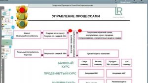 Итоги года и новости компании LR в 2016