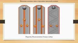Знаки различия полиции Российской империи