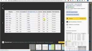 Пример расчета освещения в гроубоксе с лампой ДНаТ в программе Dialux.