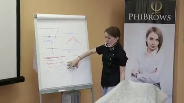 Permanent make up. Микропигментирование бровей. Phi Academy.