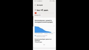 Сколько на самом деле, Samsung galaxy S22+ держит заряд? Аккумулятор. Обзор