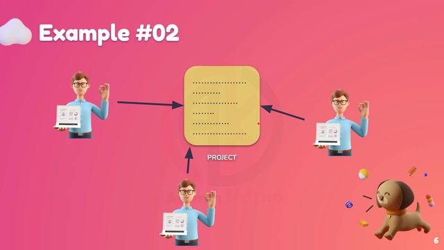 Introduction to Git and GitHub | 01 | Git and GitHub Tutorial |