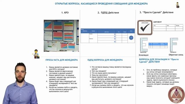 Система ежедневного управления 6: Примеры смотреть онлайн