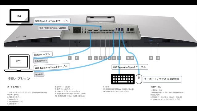 DELLの2022年版 最新4Kモニター(U2723QE/U2723QX)買ってみた смотреть онлайн