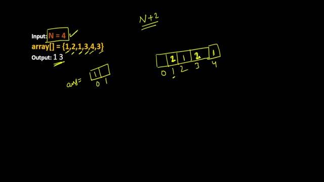 Two Repeated Elements | Find Two Repeated Elements in an Array | Coder Army Sheet | GFG | Leetcode смотреть онлайн
