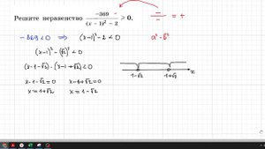 Задание 20 ОГЭ по математике Неравенства