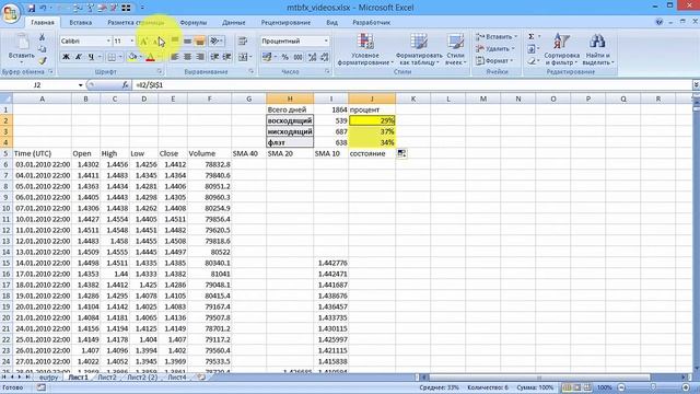 Как Excel и исторические котировки помогают трейдеру находить рыночные закономерности? смотреть онлайн