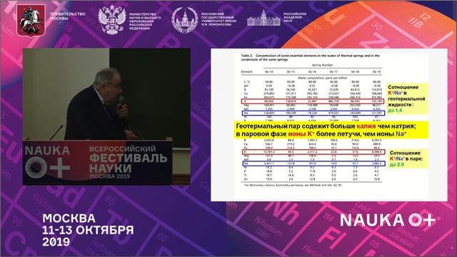 Армен Мулкиджанян «Первое глобальное потепление и происхождение жизни» смотреть онлайн