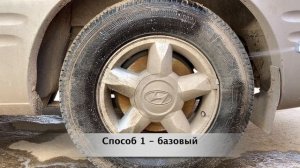ВСЕ ОБ ОЧИСТКЕ КОЛЕС - ШИНЫ, ДИСКИ, АРКИ