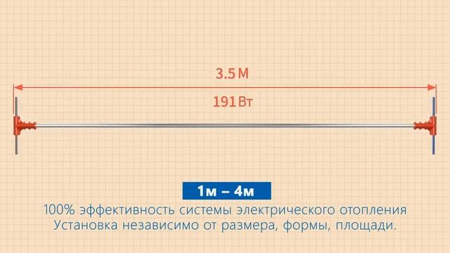 Система обогрева ECO-ONDOL.TMN смотреть онлайн