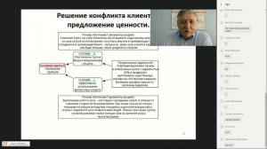 Запись вебинара "Предложение мафии" - это резкий рост продаж"