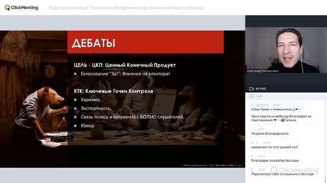 Виды коммуникаций: технология определения вида коммуникативного процесса