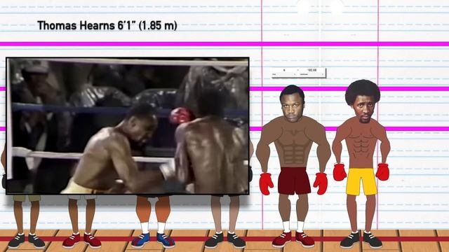 The Best Boxer at every height! (Boxing Height Comparison Animation) смотреть онлайн