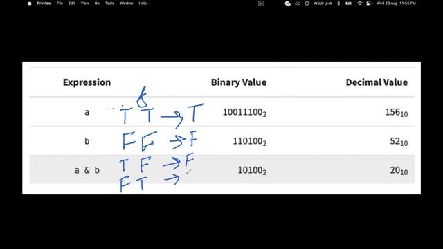 Python for Beginners - 006 | Hands on live-coding | Bitwise Operator in Python|Leftshift Rightshift смотреть онлайн