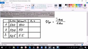 Найдите среднюю скорость автомобиля на протяжении всего пути, ОГЭ 2020