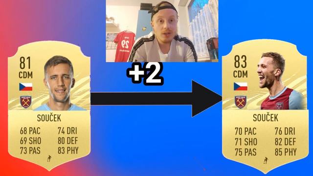 FIFA 21 Ratingrefresh feat. Ibra Grealish und Wamangituka!!!