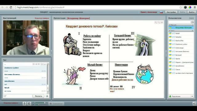 Вебинар Владимира Шаверина смотреть онлайн