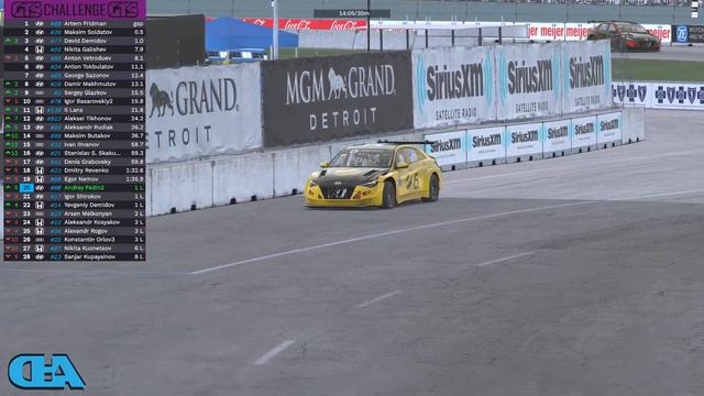 TCR Cup Russia 2024 - Detroit Grand Prix at Belle Isle