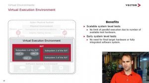 System Level Tests in Virtual Environments With Vector CANoe4SW