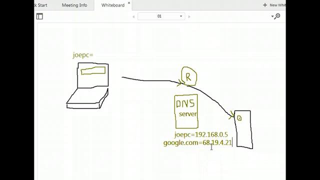 Basic Computer Networking
