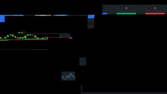 I Tested The Best Premium Indicator on TradingView ( 100% Accurate Signals ? )