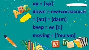 Стр.21, упр. 3, Spotlight 2