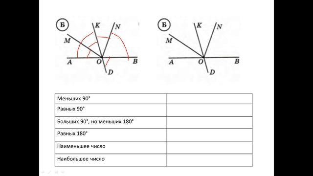 Математика "Угловой градус" смотреть онлайн